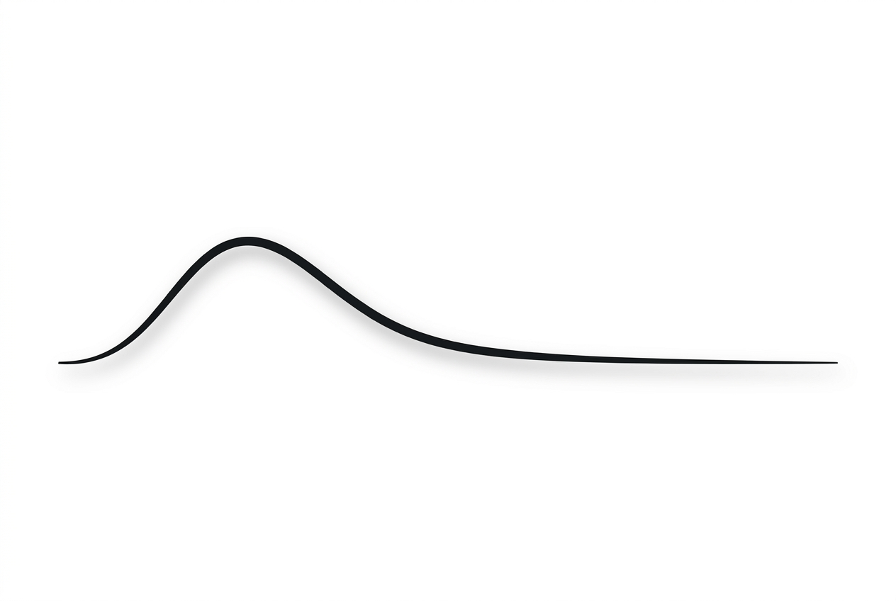 spend distribution across engineers with a heavy long tail