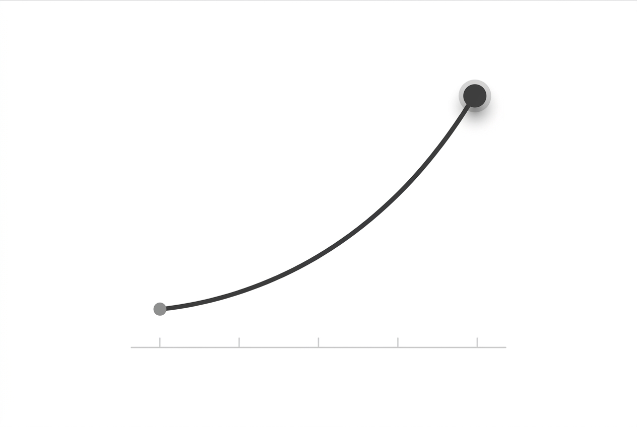 Line chart showing browser interop pass rate rising from 29% to 97% across one year