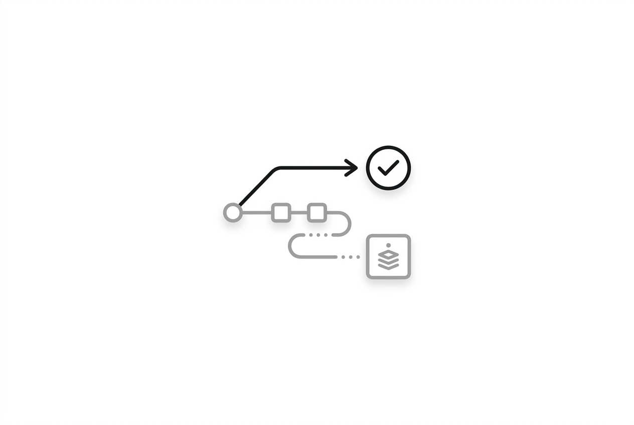 Diagram comparing an efficient refund path with a slower path adding deliberate friction