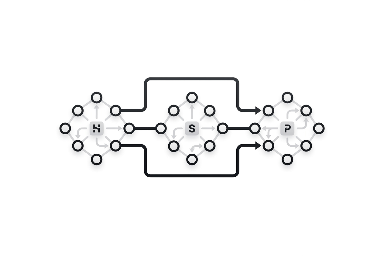 Diagram of a concentrated AI financing ecosystem linked by debt
