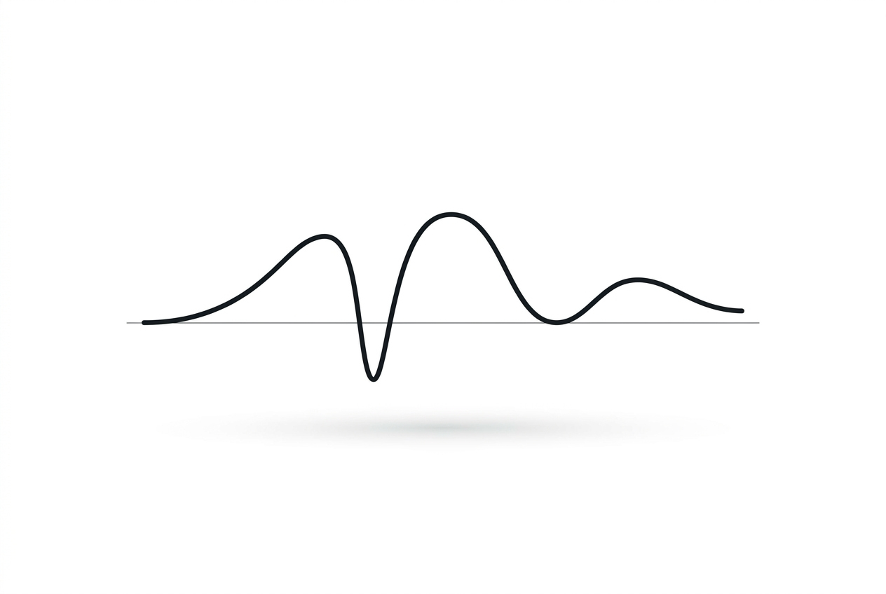 Line diagram showing an alertness dip immediately after waking