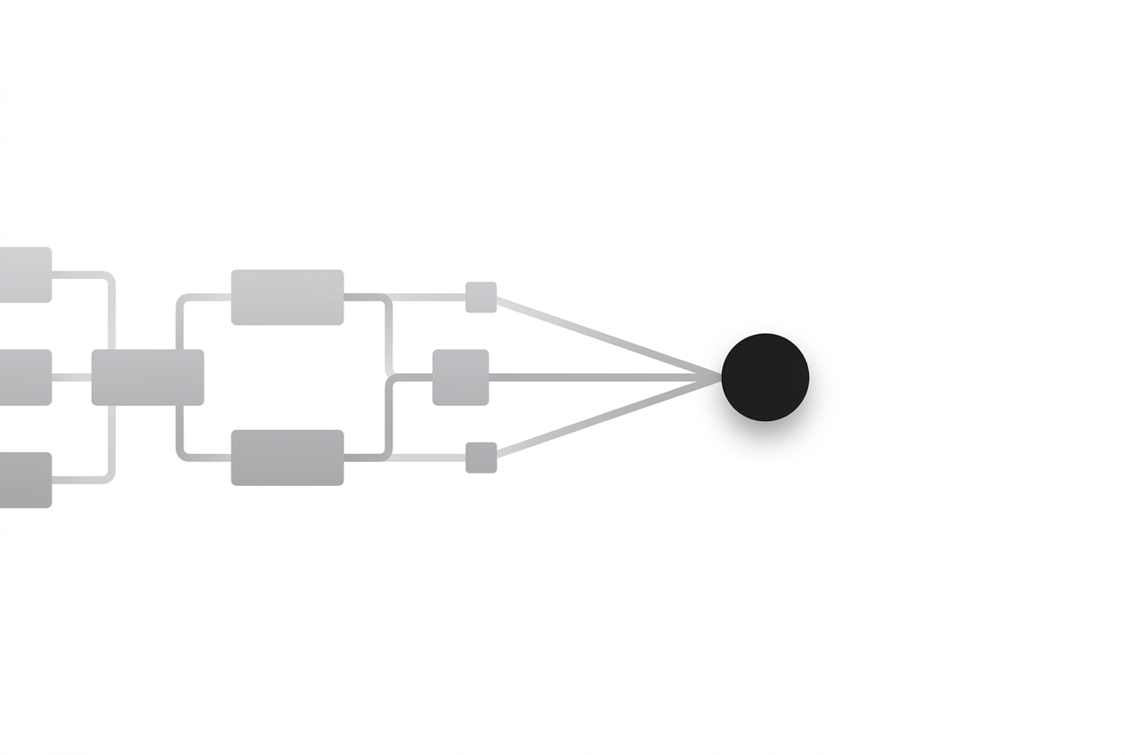 Chip value chain narrowing to a single chokepoint node
