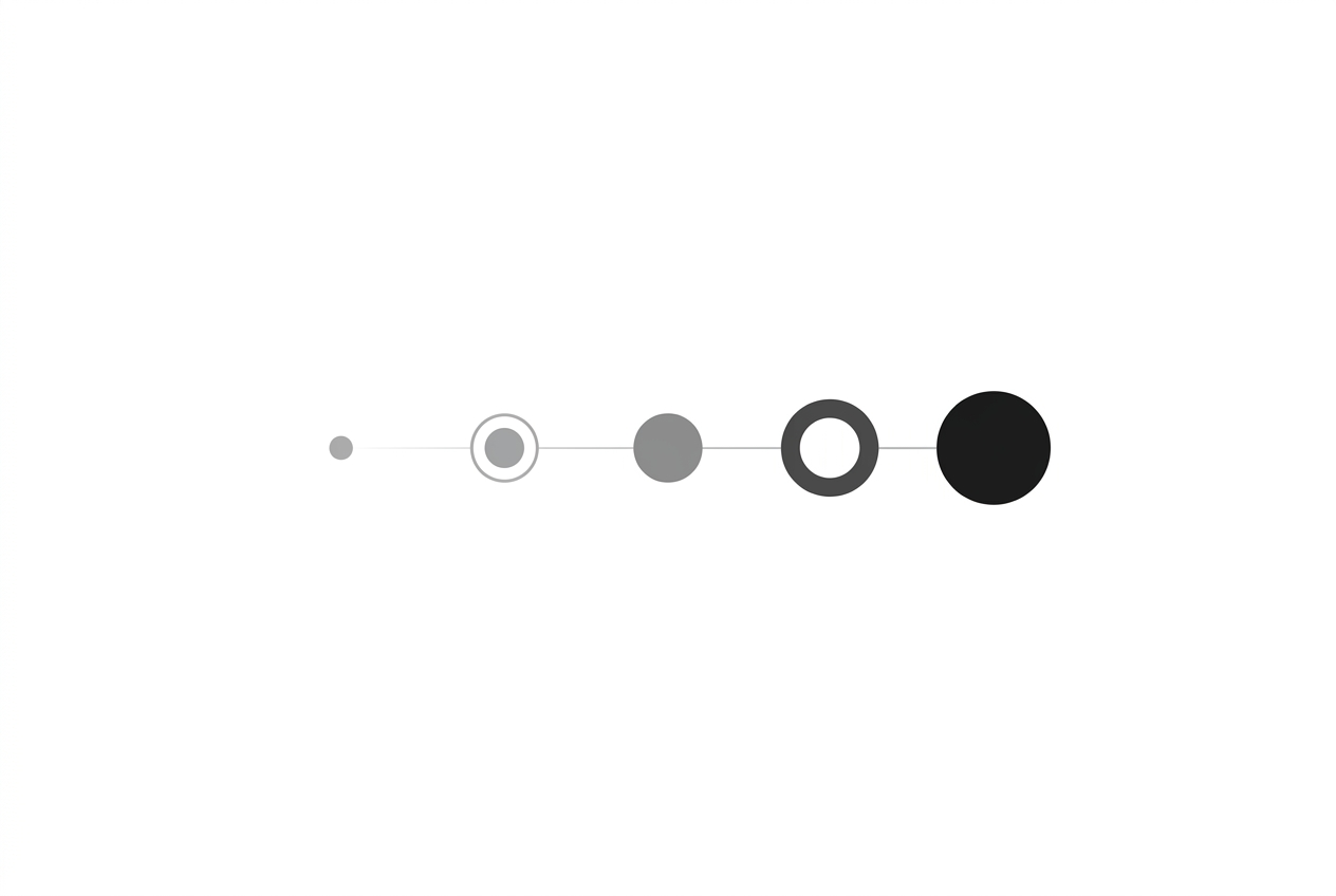 Diagram of a five-stage autonomy spectrum