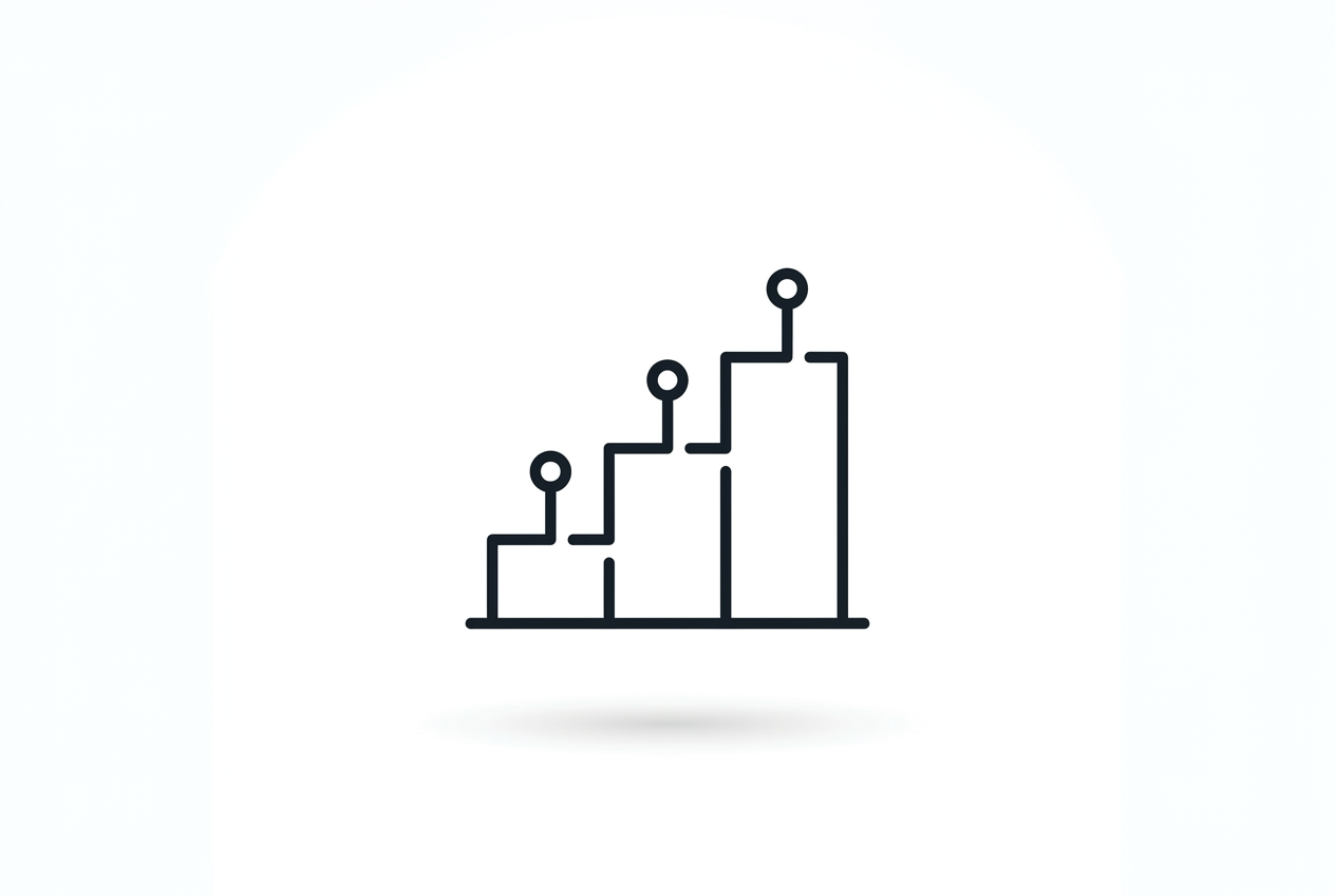 Rising valuation across successive funding rounds