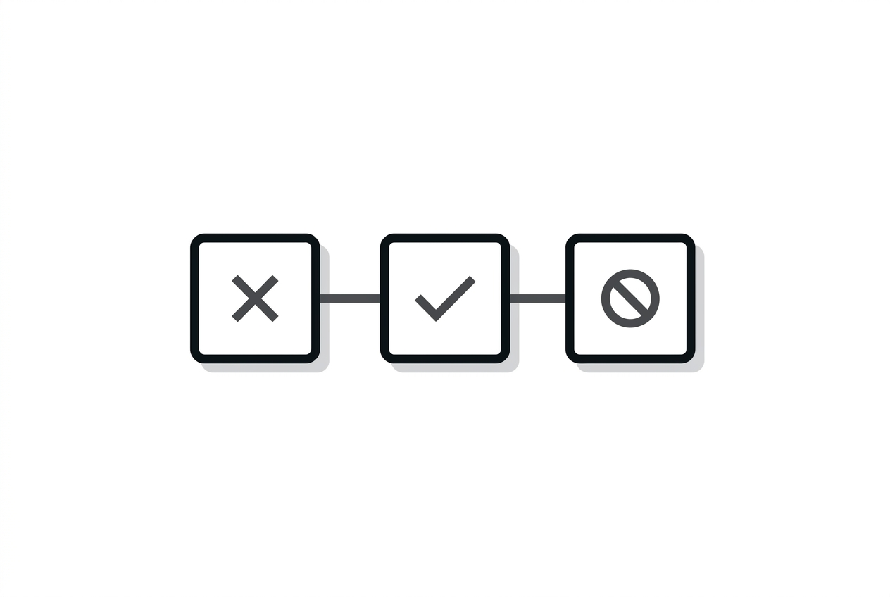 Diagram of three inconsistent form labels for the same event