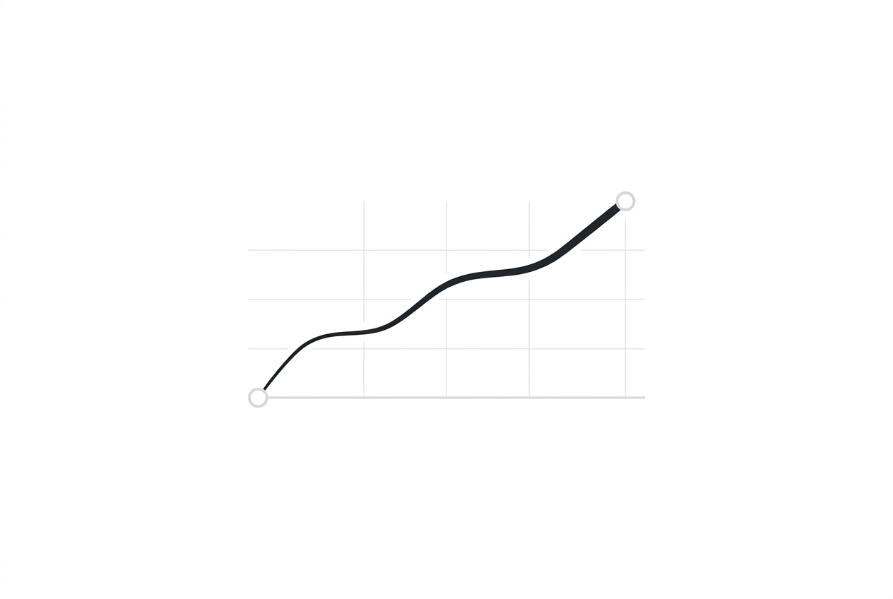 Line chart of Irish data-center electricity share climbing year over year