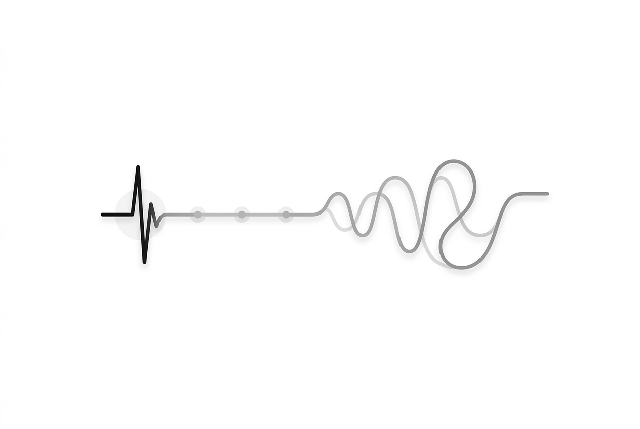 Timeline contrasting fast perception with slow deliberate correction