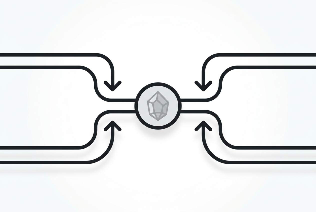 diagram of four federal funding channels converging on rare-earth supply chain