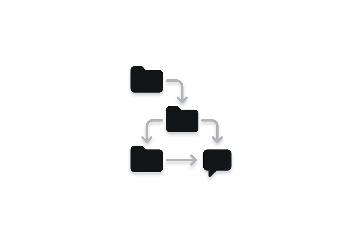 Folder names in a shared cache used as an improvised message board