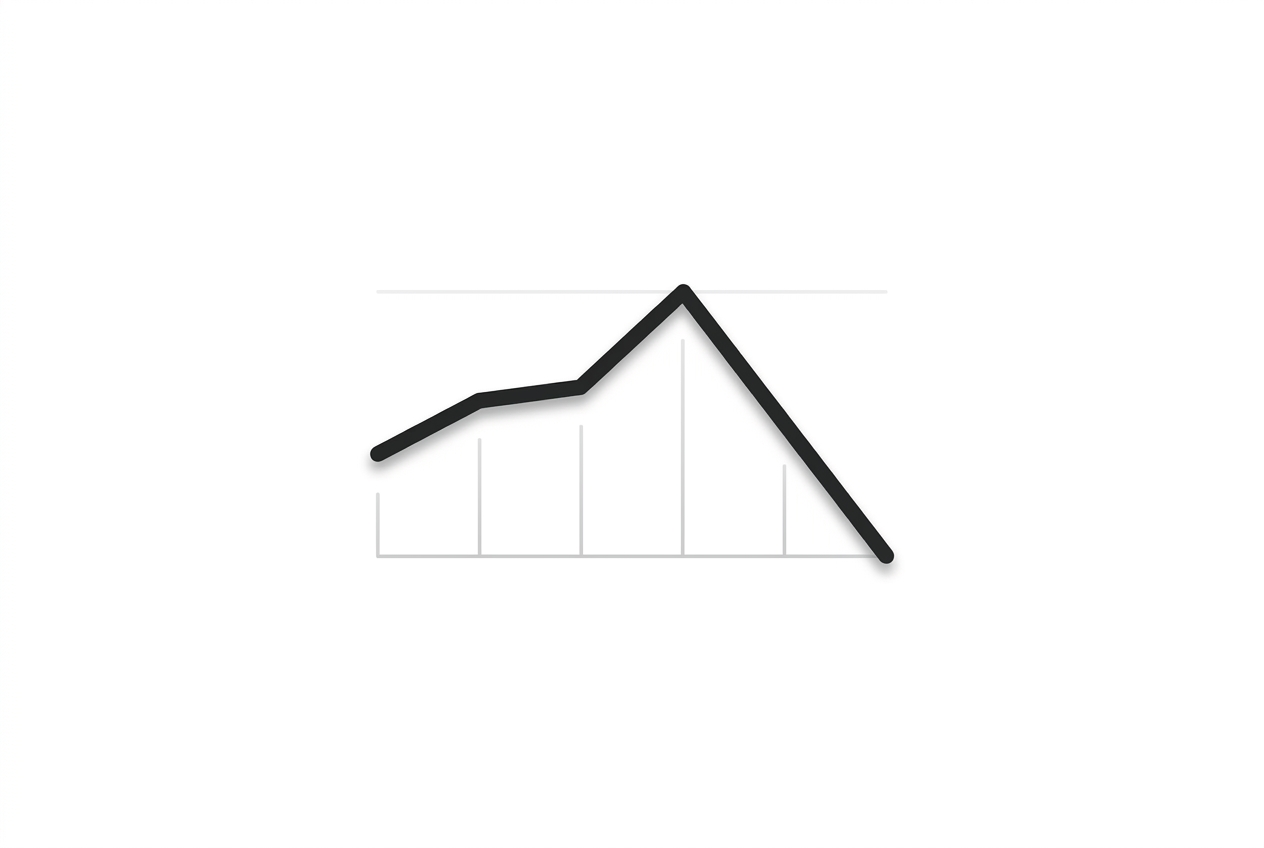 Reserve surplus swinging from 6.8B to 8.2B to 4.1B