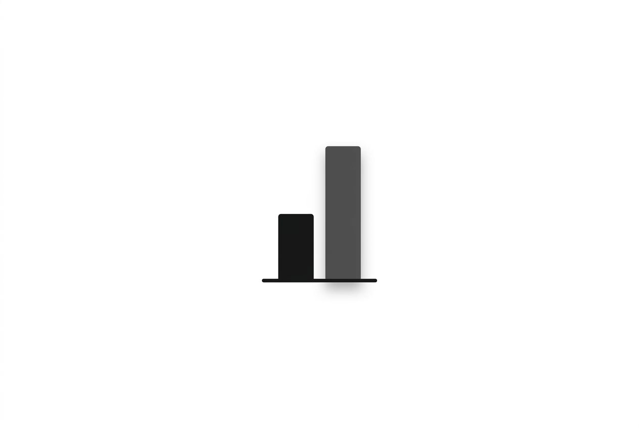 Chart contrasting a low trailing multiple with a very high forward multiple